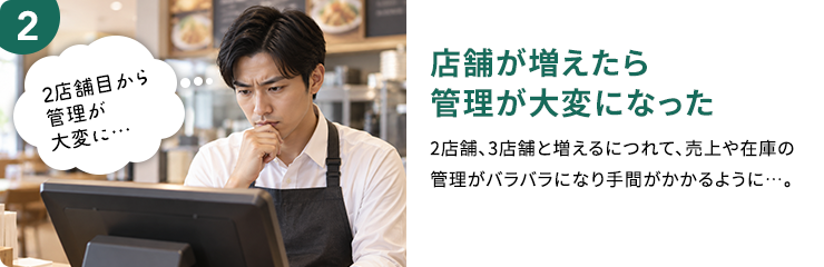 店舗が増えたら管理が大変になった